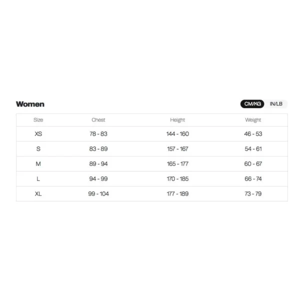 Women's Orca Athlex Float Triathlon Wetsuit